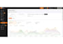 list products on temu marketplace and optimize them